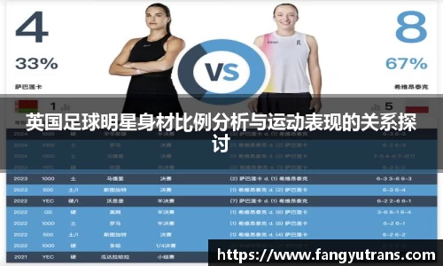 英国足球明星身材比例分析与运动表现的关系探讨